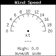 Velocidad del viento